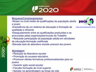 Bloqueios/Constrangimentos:
•Atraso no nível medio de qualificações da população adulta
e jovem
•Inexistência de um sistema de educação e formação de
qualidade e eficiente
•Desajustamento entre as qualificações produzidas e as
procuradas pelas organizações/mundo do Trabalho
• Reduzida participação da população adulta em atividades
de educação-formação certificada
•Elevada taxa de abandono escolar precoce dos jovens
Abordagem:
• Redução do Abandono escolar
• Promoção do sucesso educativo
• Promover ofertas formativas profissionalizantes para os
jovens
• Garantir ação social escolar
• Facultar formação de nível superior
• Apostar na aprendizagem ao longo da vida
https://youtu.be/UEacUG-M1cQ
 