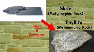 Slate
(Metamorphic Rock)
Heat
&
Pressure
Phyllite
(Metamorphic Rock)
 