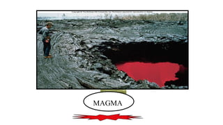 Fig. 2.9
MAGMA
 