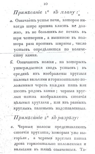 львов н. а. русская пиростатика, или употребление испытанных уже печей и каминов... т. Ii. спб., 1799