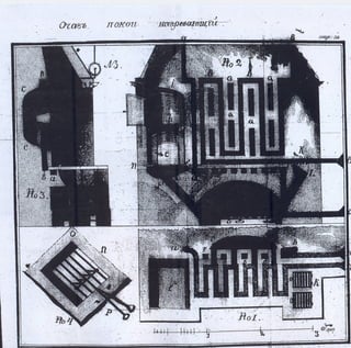 львов н. а. русская пиростатика, или употребление испытанных уже печей и каминов... т. Ii. спб., 1799
