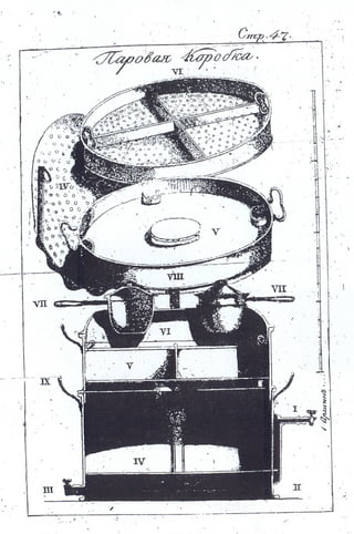 львов н. а. русская пиростатика, или употребление испытанных уже печей и каминов... т. Ii. спб., 1799