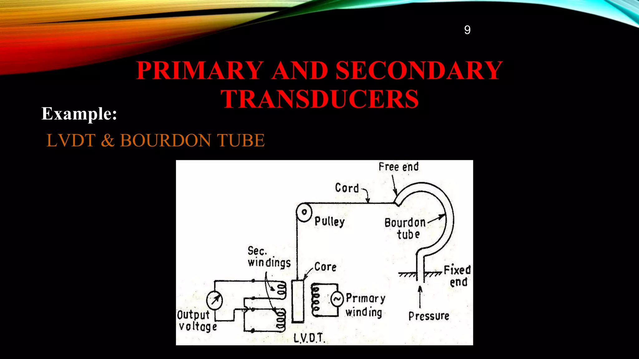 PRIMARY AND SECONDARY
TRANSDUCERSExample:
LVDT & BOURDON TUBE
9
 