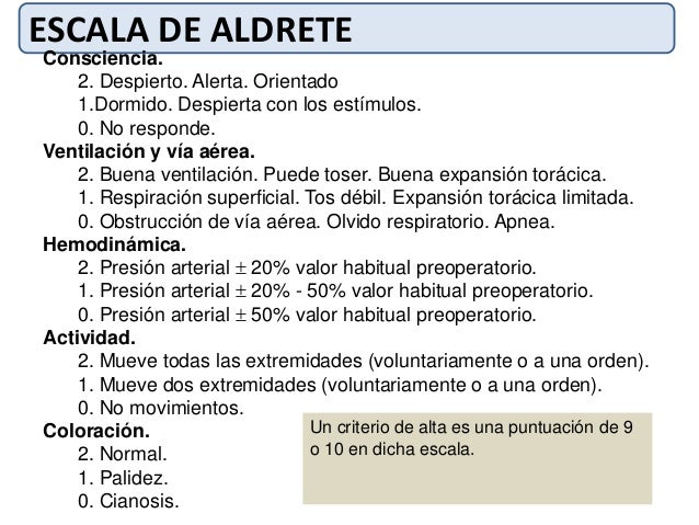 Ii.3. postoperatorio y complicaciones