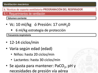 6. Técnicas de soporte ventilatorio-PROGRAMACIÓN DEL RESPIRADOR
Ventilación mecánica
Volumen corriente
• Vc: 10 ml/kg ó Presión: 17 cmH20
 6 ml/kg estrategia de protección
• 12-14 ciclos/min
• Varia según edad (edad)
• Niños: hasta 20 ciclos/min
• Lactantes: hasta 30 ciclos/min
• Se ajusta para mantener: PaCO2, pH y
necesidades de presión vía aérea
Frecuencia respiratoria
6.1. Requerimientos de ventilación
 