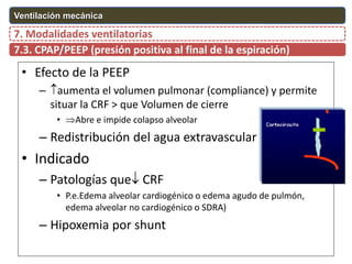 • Efecto de la PEEP
– aumenta el volumen pulmonar (compliance) y permite
situar la CRF > que Volumen de cierre
• Abre e impide colapso alveolar
– Redistribución del agua extravascular
• Indicado
– Patologías que CRF
• P.e.Edema alveolar cardiogénico o edema agudo de pulmón,
edema alveolar no cardiogénico o SDRA)
– Hipoxemia por shunt
7.3. CPAP/PEEP (presión positiva al final de la espiración)
7. Modalidades ventilatorias
Ventilación mecánica
 