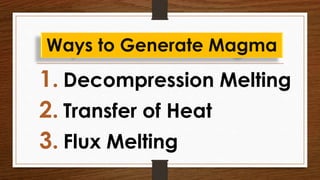 1. Decompression Melting
2. Transfer of Heat
3. Flux Melting
Ways to Generate Magma
 