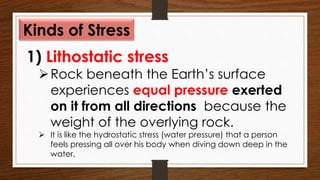 1) Lithostatic stress
Rock beneath the Earth’s surface
experiences equal pressure exerted
on it from all directions because the
weight of the overlying rock.
 It is like the hydrostatic stress (water pressure) that a person
feels pressing all over his body when diving down deep in the
water.
Kinds of Stress
 