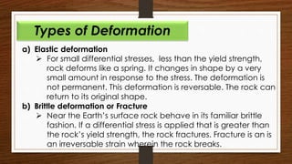 a) Elastic deformation
 For small differential stresses, less than the yield strength,
rock deforms like a spring. It changes in shape by a very
small amount in response to the stress. The deformation is
not permanent. This deformation is reversable. The rock can
return to its original shape.
b) Brittle deformation or Fracture
 Near the Earth’s surface rock behave in its familiar brittle
fashion. If a differential stress is applied that is greater than
the rock’s yield strength, the rock fractures. Fracture is an is
an irreversable strain wherein the rock breaks.
Types of Deformation
 