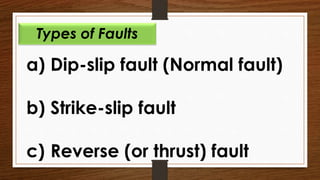 a) Dip-slip fault (Normal fault)
b) Strike-slip fault
c) Reverse (or thrust) fault
Types of Faults
 
