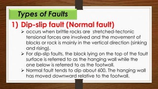 1) Dip-slip fault (Normal fault)
 occurs when brittle rocks are stretched-tectonic
tensional forces are involved and the movement of
blocks or rock is mainly in the vertical direction (sinking
and rising).
 For dip-slip faults, the block lying on the top of the fault
surface is referred to as the hanging wall while the
one below is referred to as the footwall.
 Normal fault tends to dip about 600. The hanging wall
has moved downward relative to the footwall.
Types of Faults
 