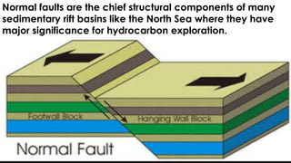 Normal faults are the chief structural components of many
sedimentary rift basins like the North Sea where they have
major significance for hydrocarbon exploration.
 