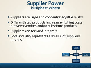  Suppliers are large and concentrated/little rivalry
      Differentiated products increase switching costs
       between vendors and/or substitute products
      Suppliers can forward integrate
      Focal industry represents a small % of suppliers’
       business

                                                         Entry
                                                        Barriers


                                            Supplier    Rivalry     Buyer
                                             Power                  Power


                                                       Substitute
                                                        Products


15                                 Industry & Competitor Analysis
 