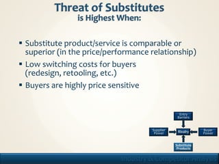  Substitute product/service is comparable or
       superior (in the price/performance relationship)
      Low switching costs for buyers
       (redesign, retooling, etc.)
      Buyers are highly price sensitive


                                                       Entry
                                                      Barriers


                                          Supplier    Rivalry     Buyer
                                           Power                  Power


                                                     Substitute
                                                      Products


16                               Industry & Competitor Analysis
 