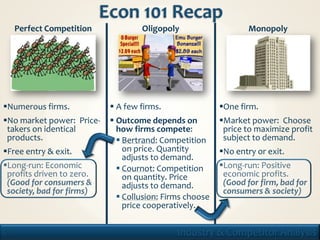 Perfect Competition            Oligopoly                     Monopoly




Numerous firms.            A few firms.                One firm.
No market power: Price-    Outcome depends on          Market power: Choose
 takers on identical         how firms compete:           price to maximize profit
 products.                    Bertrand: Competition      subject to demand.
Free entry & exit.            on price. Quantity        No entry or exit.
                               adjusts to demand.
Long-run: Economic           Cournot: Competition      Long-run: Positive
 profits driven to zero.       on quantity. Price         economic profits.
 (Good for consumers &         adjusts to demand.         (Good for firm, bad for
 society, bad for firms)                                  consumers & society)
                              Collusion: Firms choose
                               price cooperatively.


6                                            Industry & Competitor Analysis
 