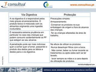 Mod.CF.066/01
28
Via Digestiva Protecção
A via digestiva é a responsável pelos
mais graves envenenamentos. O
produto tóxico é misturado com os
alimentos originando uma ingestão
involuntária.
Precauções simples:
Armazenamento:
-Conservar os produtos na sua
embalagem de origem e fora do alcance
das crianças.
-Ter as crianças afastadas da área de
trabalho.
É necessária extrema prudência em
particular no caso das crianças que
podem consumir acidentalmente os PF
que estejam ao seu alcance.
A penetração pode ser mais indiciosa:
quer a comer quer a fumar, passando o
produto dos dedos para os lábios e
destes para a via digestiva.
Na altura de utilizar os produtos:
-Nunca desentupir filtros com a boca.
- Não comer, beber ou fumar durante os
tratamentos ou após estes sem se ter
lavado.
- lavar sempre as mãos e a cara depois
da utilização de produtos.
mariofcunha@gmail.com
 