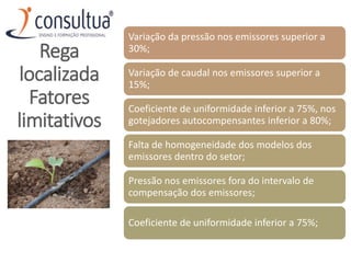 Variação da pressão nos emissores superior a
30%;
Variação de caudal nos emissores superior a
15%;
Coeficiente de uniformidade inferior a 75%, nos
gotejadores autocompensantes inferior a 80%;
Falta de homogeneidade dos modelos dos
emissores dentro do setor;
Pressão nos emissores fora do intervalo de
compensação dos emissores;
Coeficiente de uniformidade inferior a 75%;
Rega
localizada
Fatores
limitativos
 