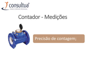 Precisão de contagem;
Contador - Medições
 
