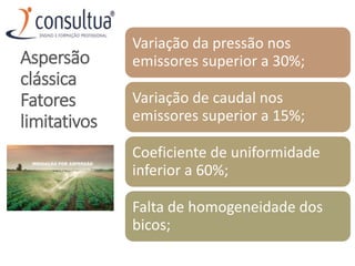 Variação da pressão nos
emissores superior a 30%;
Variação de caudal nos
emissores superior a 15%;
Coeficiente de uniformidade
inferior a 60%;
Falta de homogeneidade dos
bicos;
Aspersão
clássica
Fatores
limitativos
 