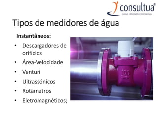 Tipos de medidores de água
Instantâneos:
• Descargadores de
orifícios
• Área-Velocidade
• Venturi
• Ultrassónicos
• Rotâmetros
• Eletromagnéticos;
 