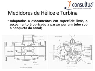 Medidores de Hélice e Turbina
• Adaptados a escoamentos em superfície livre, o
escoamento é obrigado a passar por um tubo sob
a banqueta do canal;
 