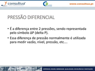 PRESSÃO DIFERENCIAL
• É a diferença entre 2 pressões, sendo representada
pelo símbolo ∆P (delta P).
• Essa diferença de pressão normalmente é utilizada
para medir vazão, nível, pressão, etc….
 