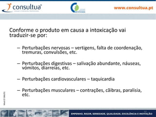 Mod.CF.066/01
32
Conforme o produto em causa a intoxicação vai
traduzir-se por:
– Perturbações nervosas – vertigens, falta de coordenação,
tremuras, convulsões, etc.
– Perturbações digestivas – salivação abundante, náuseas,
vómitos, diarreias, etc.
– Perturbações cardiovasculares – taquicardia
– Perturbações musculares – contrações, cãibras, paralisia,
etc.
 