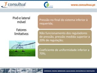 Pressão no final do sistema inferior à
requerida;
Não funcionamento dos reguladores
de pressão, pressão medida superior a
20% de regulação;
Coeficiente de uniformidade inferior a
70%;
Pivô e lateral
móvel
Fatores
limitativos
 