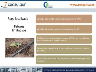 Variação da pressão nos emissores superior a 30%;
Variação de caudal nos emissores superior a 15%;
Coeficiente de uniformidade inferior a 75%, nos gotejadores
autocompensantes inferior a 80%;
Falta de homogeneidade dos modelos dos emissores dentro
do setor;
Pressão nos emissores fora do intervalo de compensação dos
emissores;
Rega localizada
Fatores
limitativos
 
