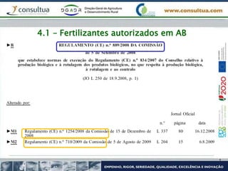 4.1 – Fertilizantes autorizados em AB
 