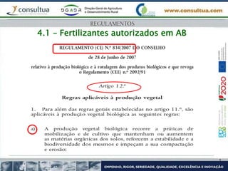 4.1 – Fertilizantes autorizados em AB
 