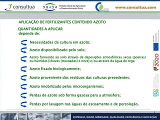 QUANTIDADES A APLICAR
APLICAÇÃO DE FERTILIZANTES CONTENDO AZOTO
Necessidades da cultura em azoto;
depende de:
Azoto disponibilizado pelo solo;
Azoto fornecido ao solo através de deposições atmosféricas secas (poeiras)
ou húmidas [chuvas (trovoadas) e neve] e/ou através da água de rega
Azoto fixado biologicamente;
Azoto proveniente dos resíduos das culturas precedentes;
Azoto imobilizado pelos microorganismos;
Perdas de azoto sob forma gasosa para a atmosfera;
Perdas por lavagem nas águas de escoamento e de percolação.
 