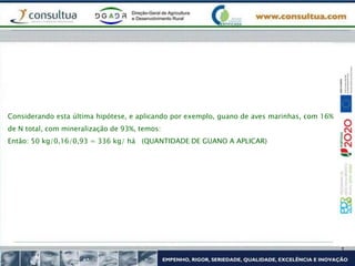 Considerando esta última hipótese, e aplicando por exemplo, guano de aves marinhas, com 16%
de N total, com mineralização de 93%, temos:
Então: 50 kg/0,16/0,93 = 336 kg/ há (QUANTIDADE DE GUANO A APLICAR)
 