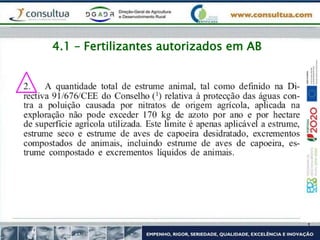 4.1 – Fertilizantes autorizados em AB
 