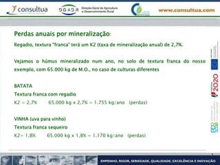 Regadio, textura “franca” terá um K2 (taxa de mineralização anual) de 2,7%.
Vejamos o húmus mineralizado num ano, no solo de textura franca do nosso
exemplo, com 65.000 kg de M.O., no caso de culturas diferentes
BATATA
Textura franca com regadio
K2 = 2,7% 65.000 kg x 2,7% = 1.755 kg/ano (perdas)
VINHA (uva para vinho)
Textura franca sequeiro
K2= 1,8% 65.000 kg x 1,8% = 1.170 kg/ano (perdas)
Perdas anuais por mineralização:
 