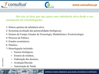 Mod.CF.066/01
11
São sete as fases por que passa uma substância ativa desde o seu
nascimento até à homologação:
1- Síntese química da substância ativa;
2- Screening (avaliação das potencialidades biológicas);
3- Ensaios de Campo; Estudos de Toxicologia, Metabolismo e Ecotoxicologia;
4- Processo de Fabrico;
5- Estudos económicos;
6- Patentes;
7- Homologação incluindo:
– Ensaios biológicos,
– Ensaios de resíduos,
– Elaboração dos dossiers,
– Avaliação/Decisão
– Autorização de Venda
 