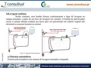 Mod.CF.066/01
b)Lavagem contínua
Nestes sistemas, uma bomba fornece continuamente a água de lavagem ao
tanque principal, a partir de um bico de lavagem (ou similar). A bomba do pulverizador
envia o volume diluído residual aos bicos para ser pulverizado em coberto vegetal não
destinado a consumo humano ou animal.
c) Sistemas automáticos
Existem pulverizadores com sistema de lavagem automático integrado.
Fonte: CC Aplicação Fitofarmacêuticos
 