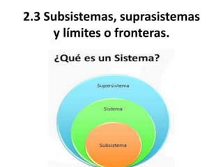2.3 Subsistemas, suprasistemas
y límites o fronteras.
 