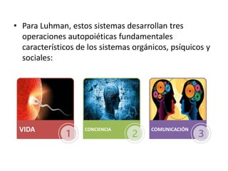 • Para Luhman, estos sistemas desarrollan tres
operaciones autopoiéticas fundamentales
característicos de los sistemas orgánicos, psíquicos y
sociales:
VIDA CONCIENCIA COMUNICACIÓN
 