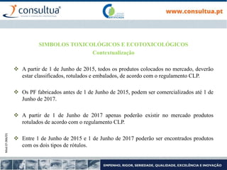 Mod.CF.066/01
SIMBOLOS TOXICOLÓGICOS E ECOTOXICOLÓGICOS
Contextualização
 A partir de 1 de Junho de 2015, todos os produtos colocados no mercado, deverão
estar classificados, rotulados e embalados, de acordo com o regulamento CLP.
 Os PF fabricados antes de 1 de Junho de 2015, podem ser comercializados até 1 de
Junho de 2017.
 A partir de 1 de Junho de 2017 apenas poderão existir no mercado produtos
rotulados de acordo com o regulamento CLP.
 Entre 1 de Junho de 2015 e 1 de Junho de 2017 poderão ser encontrados produtos
com os dois tipos de rótulos.
 
