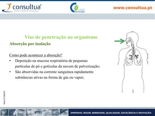 Mod.CF.066/01
Vias de penetração no organismo
Absorção por inalação
Como pode acontecer a absorção?
• Deposição na mucosa respiratória de pequenas
partículas de pó e gotículas da nuvem de pulverização;
• São absorvidas na corrente sanguínea rapidamente
substâncias ativas na forma de gás ou vapor;
 