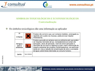 Mod.CF.066/01
SIMBOLOS TOXICOLÓGICOS E ECOTOXICOLÓGICOS
Contextualização
 Os símbolos toxicológicos dão uma informação ao aplicador
 