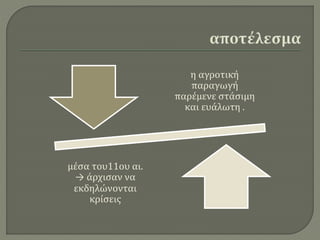 η αγροτική
παραγωγή
παρέμενε στάσιμη
και ευάλωτη .
μέσα του11ου αι.
→ άρχισαν να
εκδηλώνονται
κρίσεις
 
