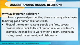 Human Relations Not Example FUNDAMENTALS OF ORGANIZAIONAL BEHAVIOR.pptx