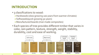INTRODUCTION
• 3 classifications to wood:
➢Hardwoods (slow growing 100 years from warmer climates)
➢Softwoods(quick growing 30 years)
➢Manufactured boards (man made composites)
• Each species of tree provides different timber that varies in
color, rain pattern, texture, strength, weight, stability,
durability, cost and ease of working.
3
 