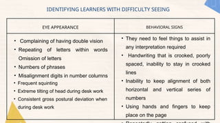 Difficulty In Seeing II. LEARNERS WITH DIFFICULTY TO SEEING- BATION, JAMILLE C..pptx
