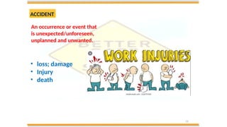 12
ACCIDENT
An occurrence or event that
is unexpected/unforeseen,
unplanned and unwanted.
• loss; damage
• Injury
• death
 