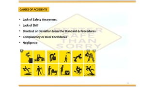 14
CAUSES OF ACCIDENTS
• Lack of Safety Awareness
• Lack of Skill
• Shortcut or Deviation from the Standard & Procedures
• Complacency or Over Confidence
• Negligence
 