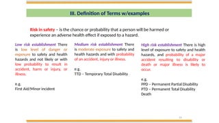 24
III. Definition of Terms w/examples
Risk in safety – is the chance or probability that a person will be harmed or
experience an adverse health effect if exposed to a hazard.
Low risk establishment There
is low level of danger or
exposure to safety and health
hazards and not likely or with
low probability to result in
accident, harm or injury, or
illness.
e.g.
First Aid/Minor incident
Medium risk establishment There
is moderate exposure to safety and
health hazards and with probability
of an accident, injury or illness.
e.g.
TTD – Temporary Total Disability
High risk establishment There is high
level of exposure to safety and health
hazards, and probability of a major
accident resulting to disability or
death or major illness is likely to
occur.
e.g.
PPD – Permanent Partial Disability
PTD – Permanent Total Disability
Death
 