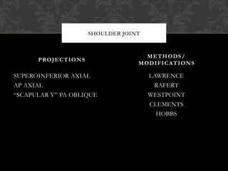 Clements Modification II. Shoulder Girdle.pptxhbybynuububujninnii | PPTX